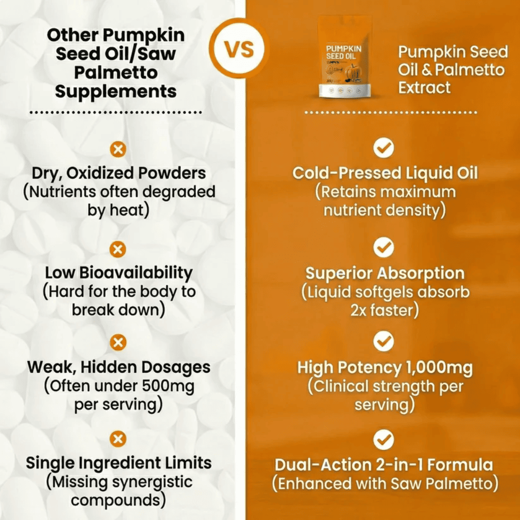 NuLabsCo Pumpkin Seed Oils