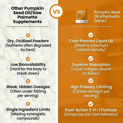 NuLabsCo Pumpkin Seed Oils