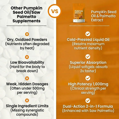 NuLabs Pumpkin Seed Oil
